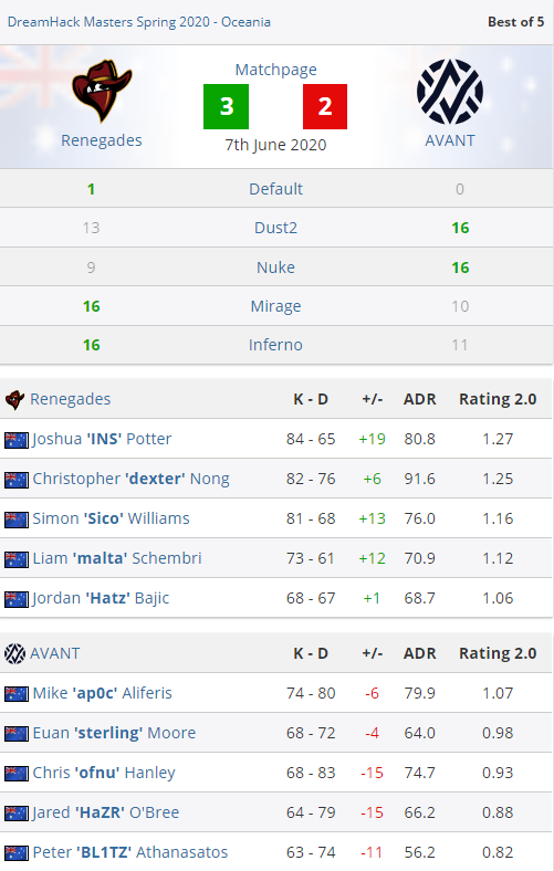 揭秘红色沙漠开发内幕：权力斗争与创新困境